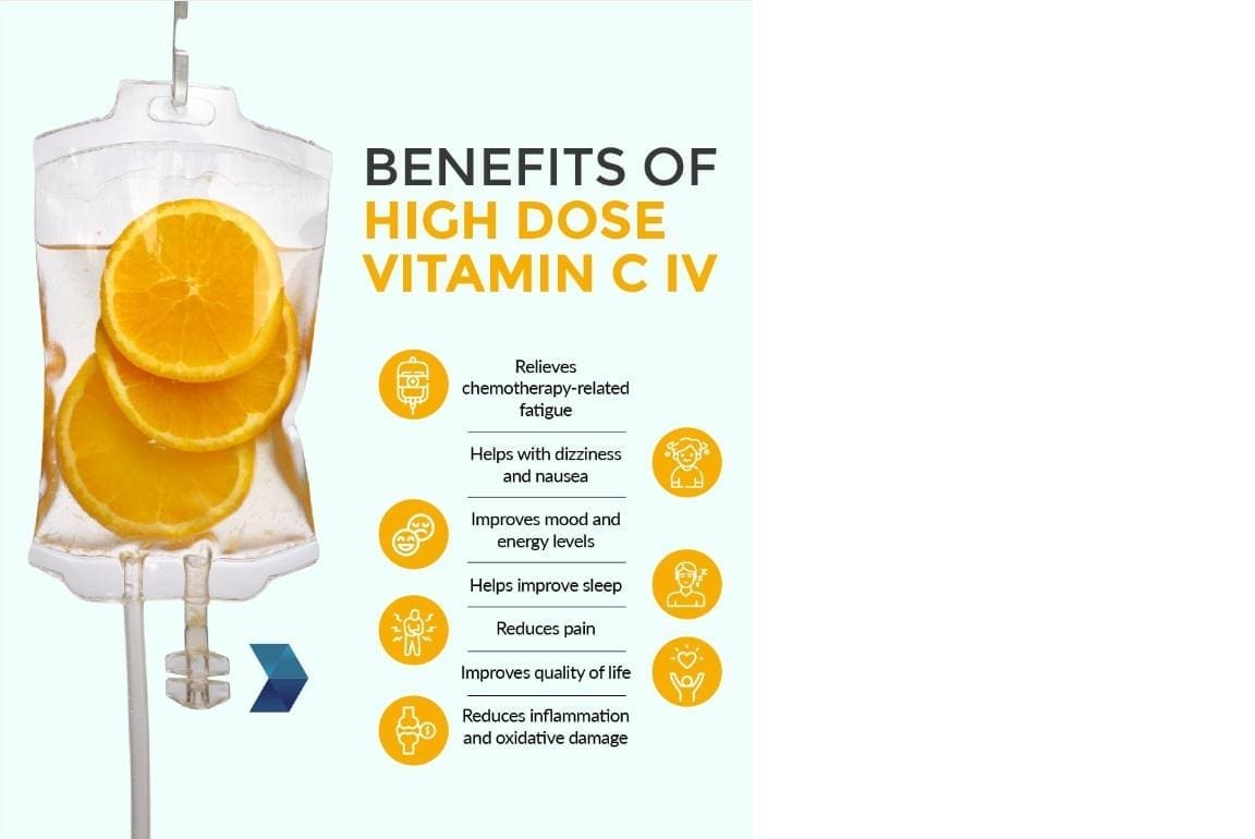 Vitamin C IV with Hyperbaric Oxygen Therapy for Cancer